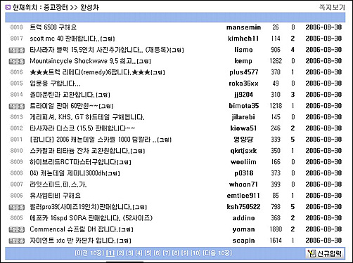 바이크셀에 올라온 중고 자전거 현황. 하루 평균 200여건이 올라온다. 